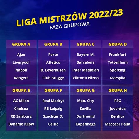 terminarz fortuna 1 liga 2022/23